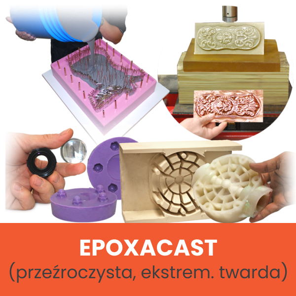 EpoxAcast