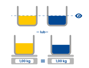 kauposil-latwe-mieszanie-1-do-1-objetosciowo-lub-wagowo